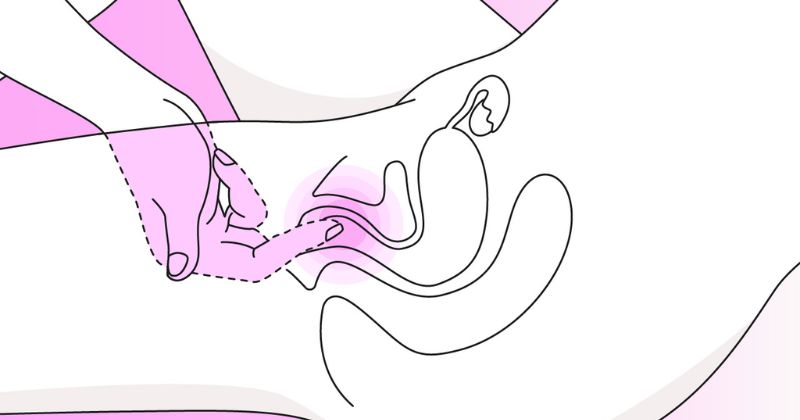 nhận biết đúng vị trí điểm G